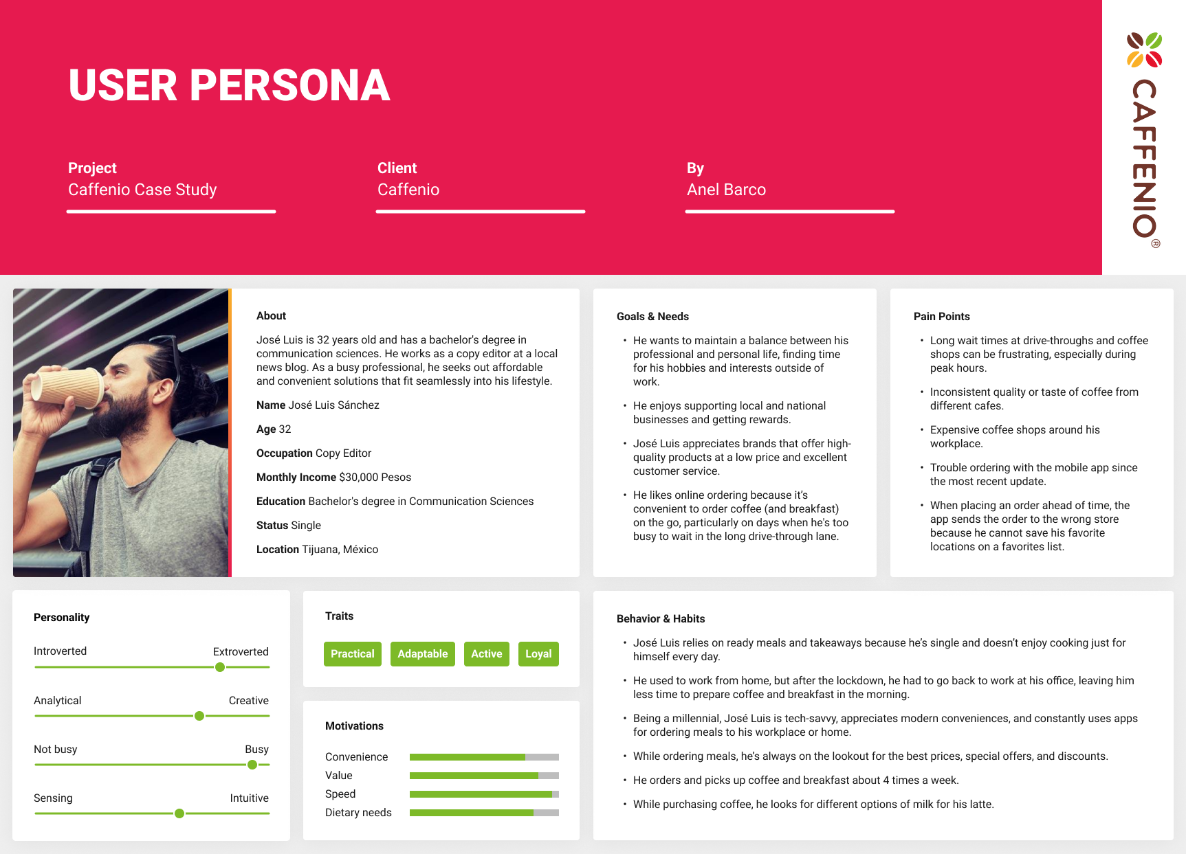 Caffenio User Persona Mobile