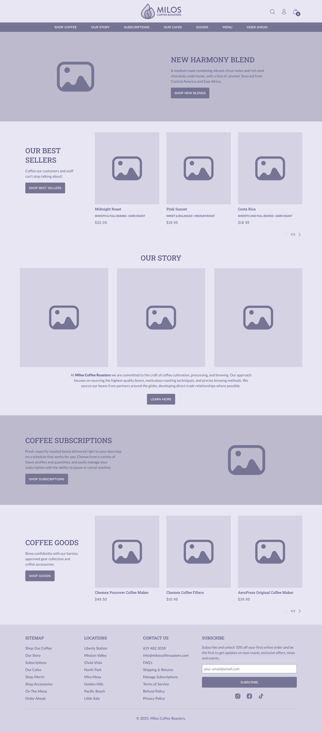 Milos Wireframe Homepage
